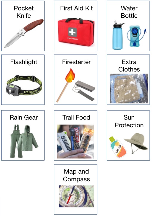 Ten Essentials, Piscataway Troop 67